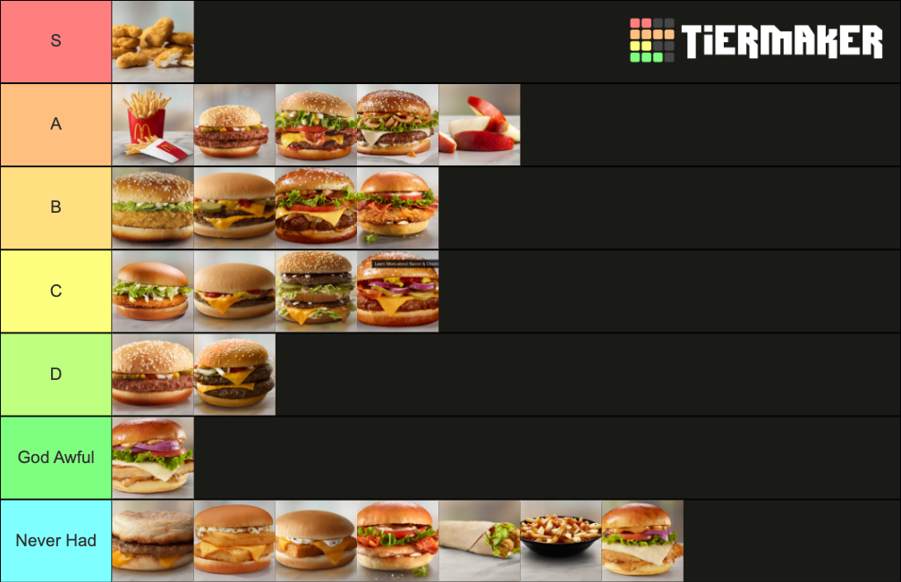 McDonald s Menu Ranked Tier List Community Rankings TierMaker mcdonald-s-menu-ranked-tier-list-community-rankings-tiermaker