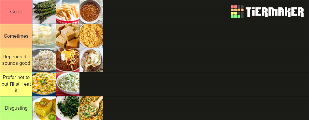 BBQ Side Dishes Tier List (Community Rankings) - TierMaker