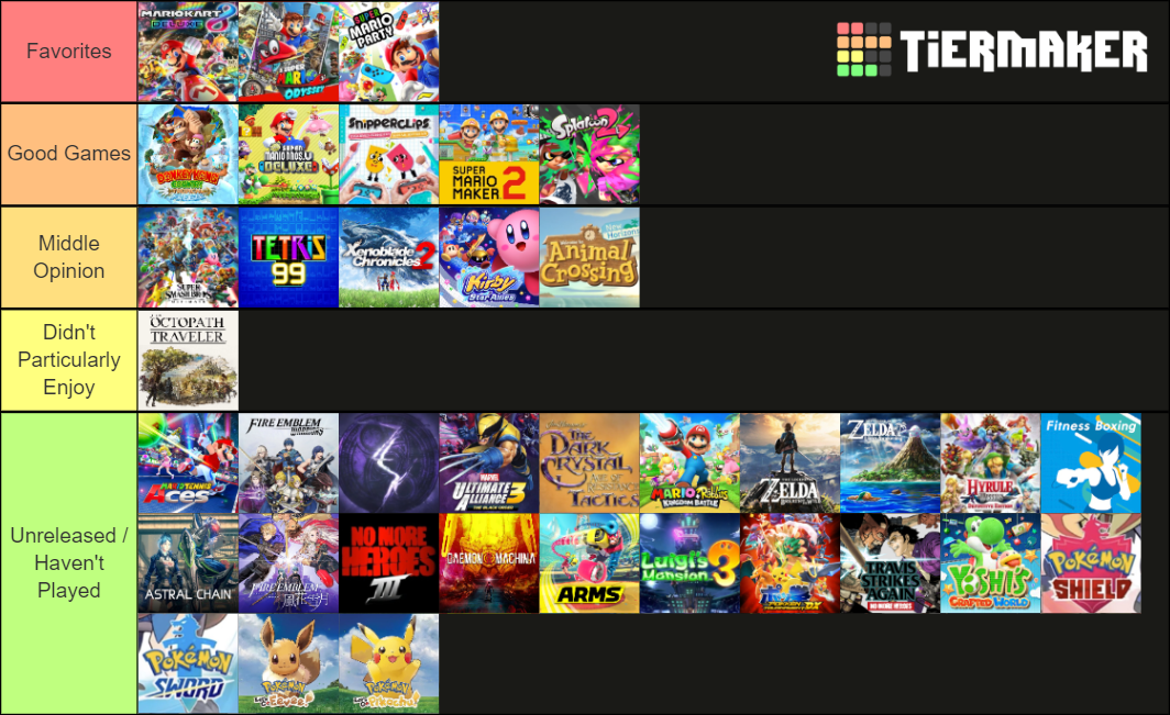 Major Switch Games Tier List Rankings) TierMaker