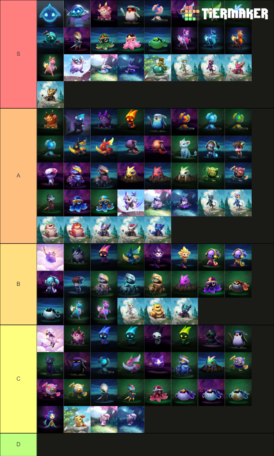 TFT Little Legends (Set 1-9) Tier List (Community Rankings) - TierMaker