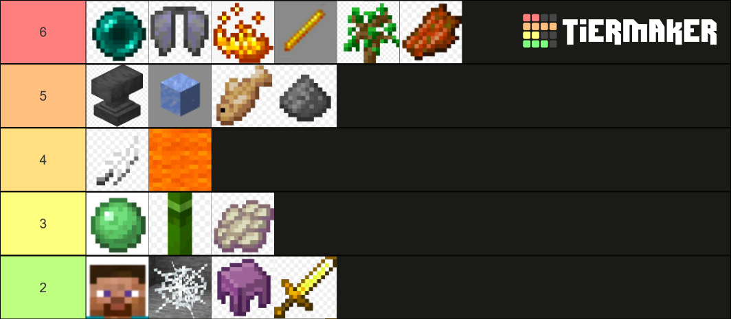 origin mod tier list
