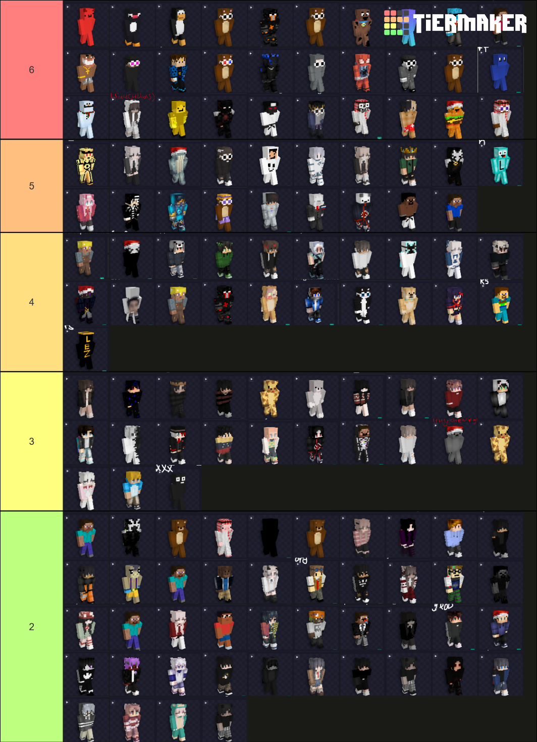 Ranked Skywars CURRENT Players Tier List (Community Rankings) - TierMaker