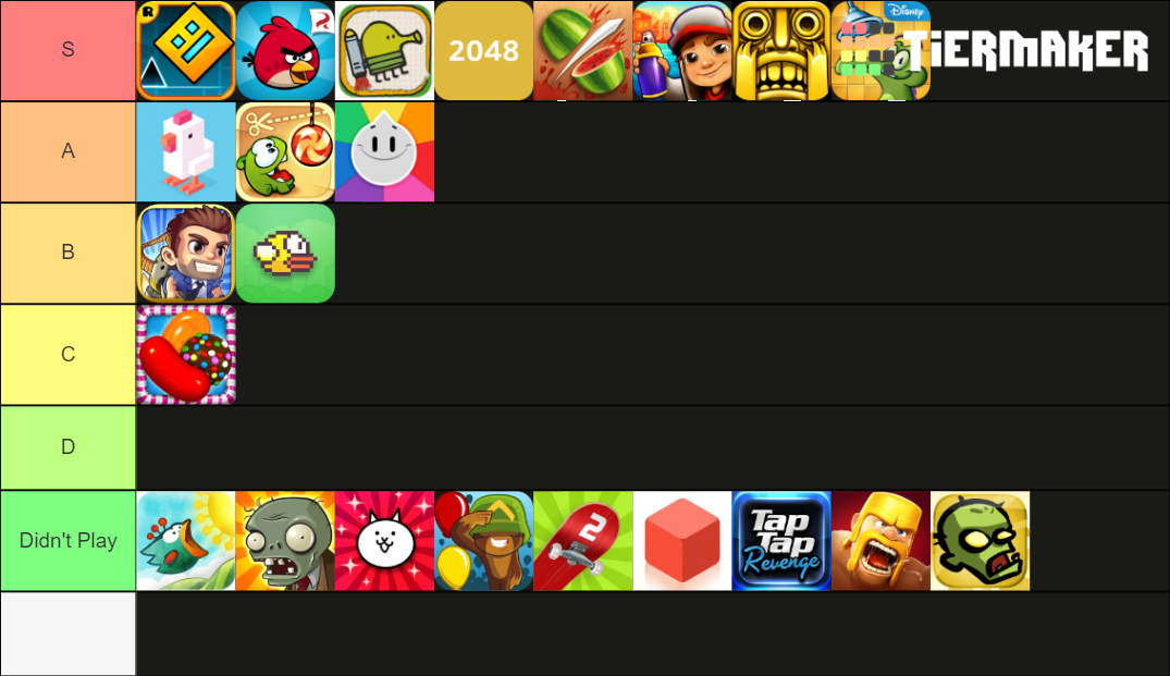 Classic IPhone Games Tier List Community Rankings TierMaker top-50-unforgettable-fun-old-games-for-iphones-tech-pantomath