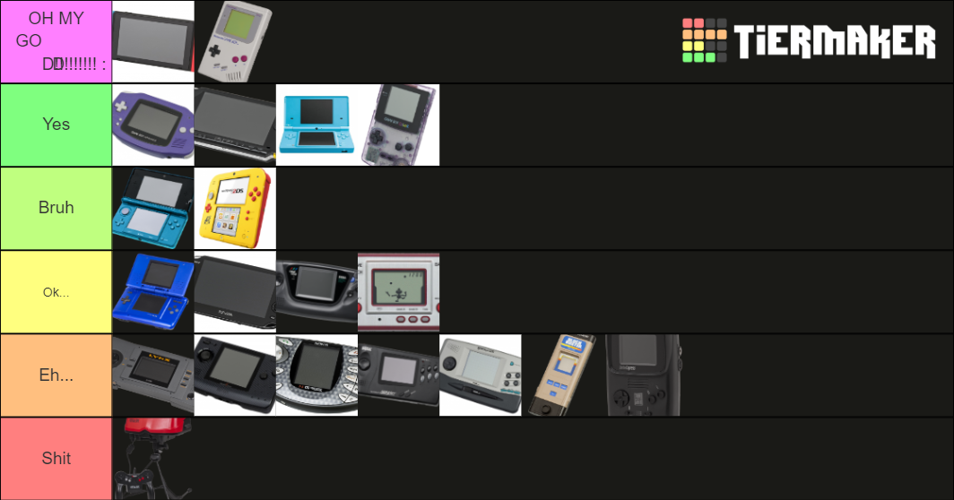 Handheld Consoles Tier List Rankings) TierMaker