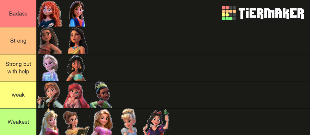Strongest Disney Princess Tier List Community Rankings TierMaker strongest-disney-princess-tier-list-community-rankings-tiermaker