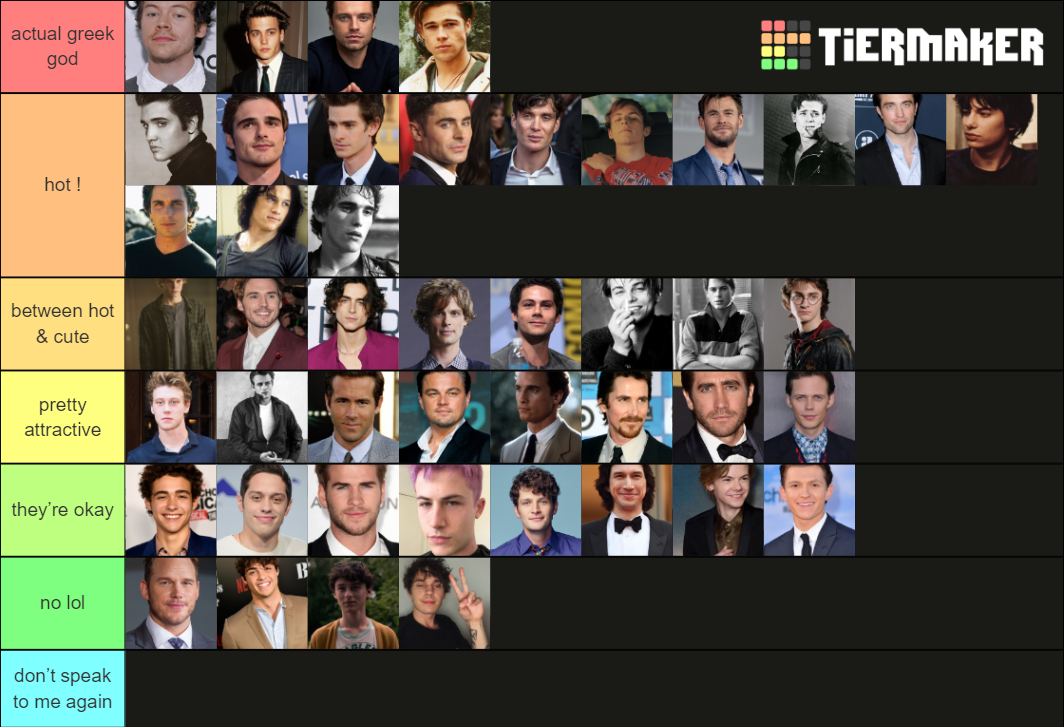 white-male-celebrity-tier-list-community-rankings-tiermaker