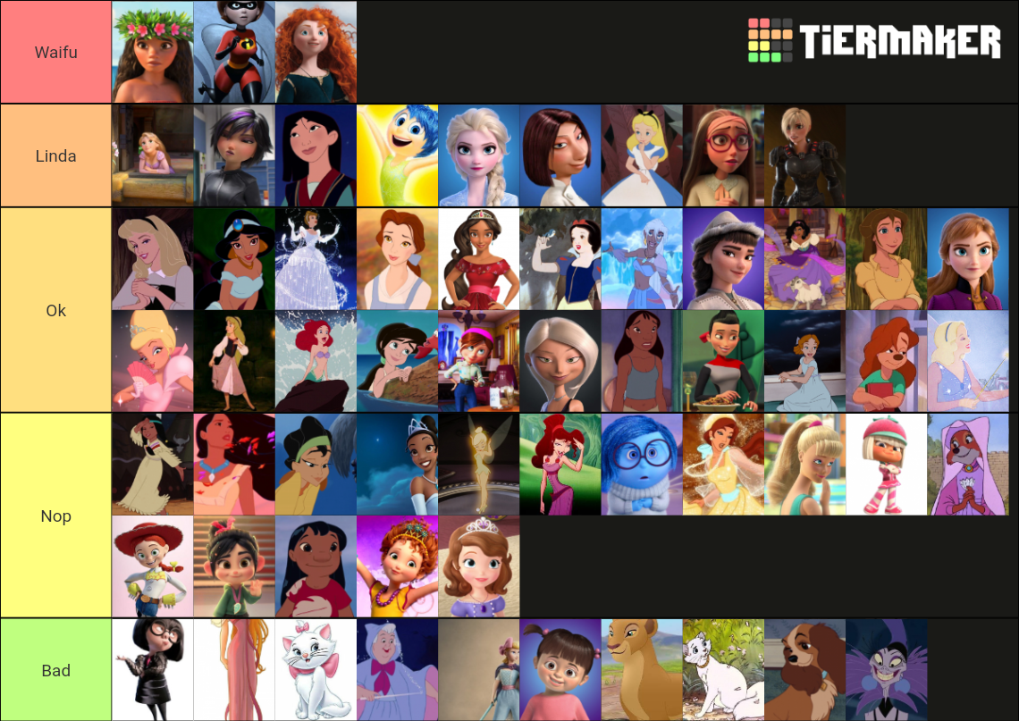 Disney girls Tier List (Community Rankings) - TierMaker