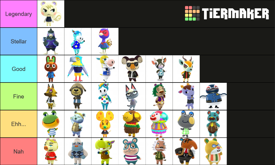 New Horizons Smug Villagers Tier List Rankings) TierMaker