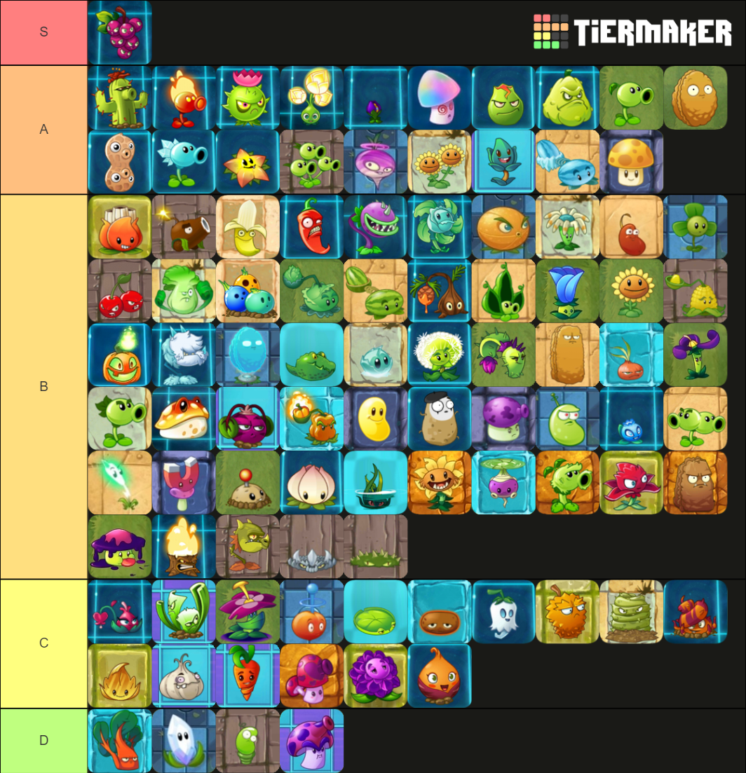 PLANTS VS ZOMBIES 2 BEST PLANTS 2022 visual data 3