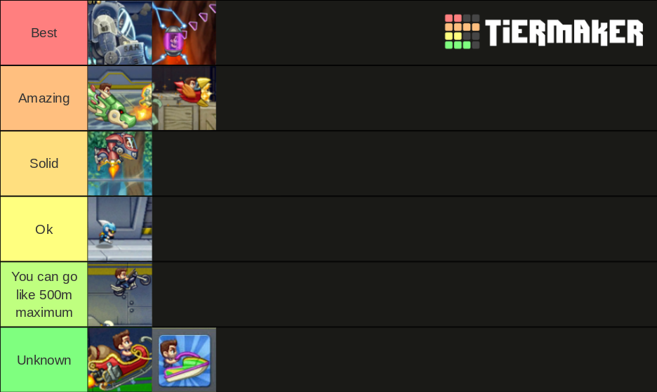 Jetpack Joyride Vehicle Tierlist Tier List Rankings) TierMaker