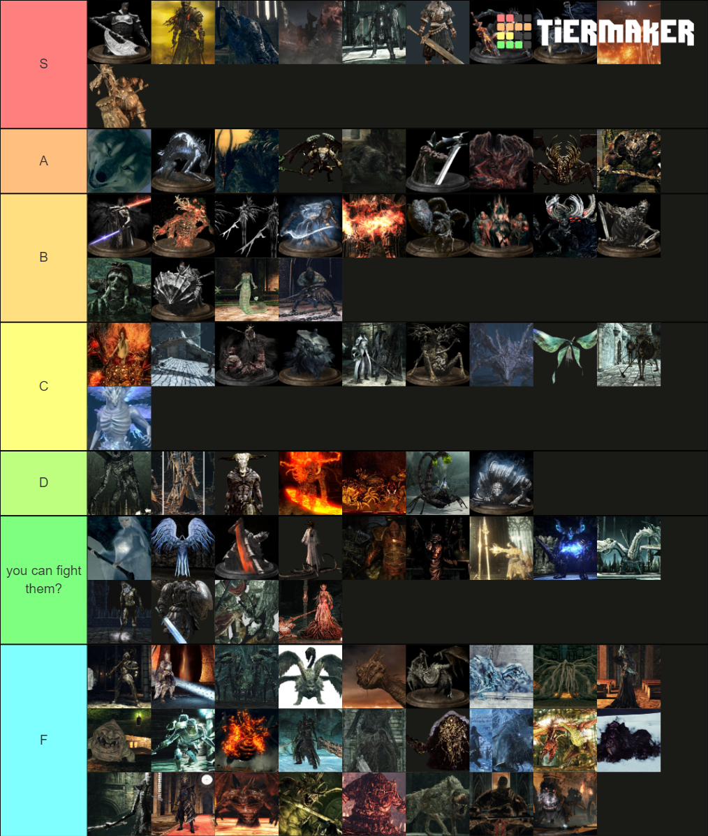 Dark Souls All Bosses Tier List Community Rankings TierMaker   Dark Souls All Bosses 324066 1619167152 