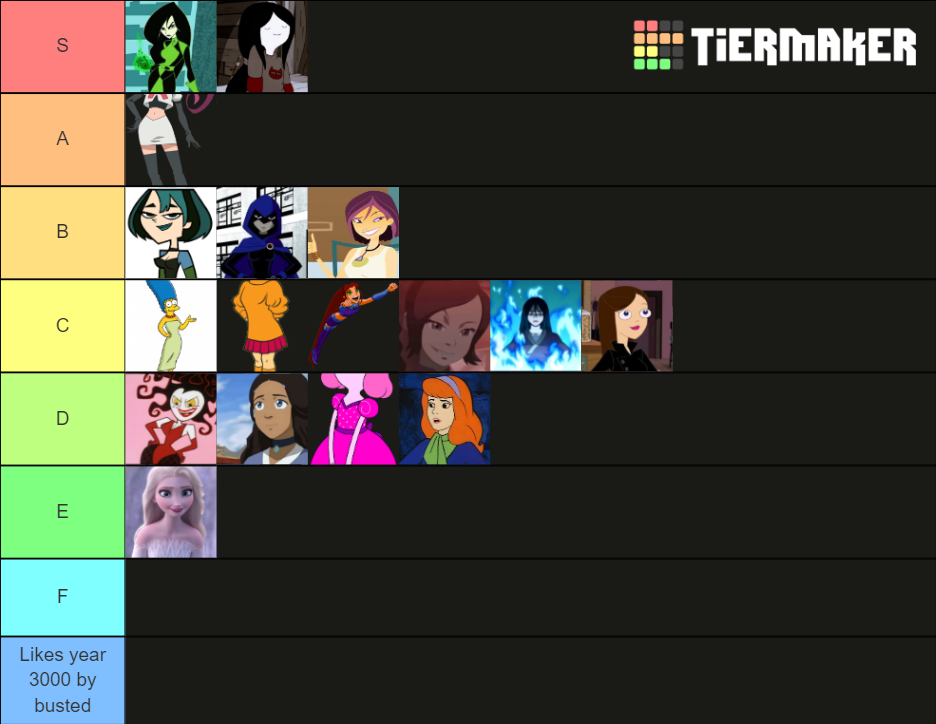 cartoon-crush-female-tier-list-community-rankings-tiermaker