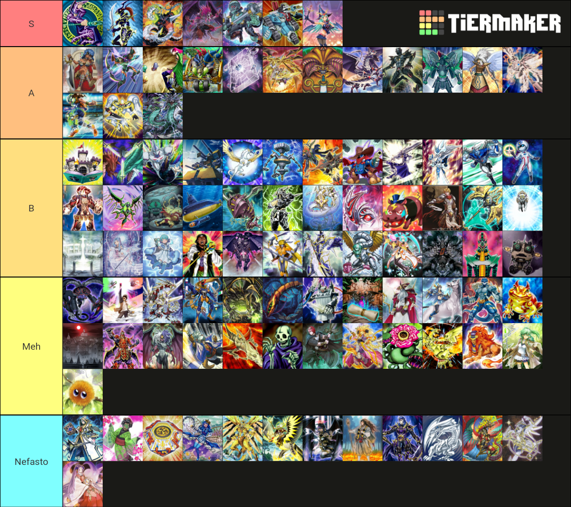 Yugioh Archetypes Tier List Community Rankings Tierma vrogue.co