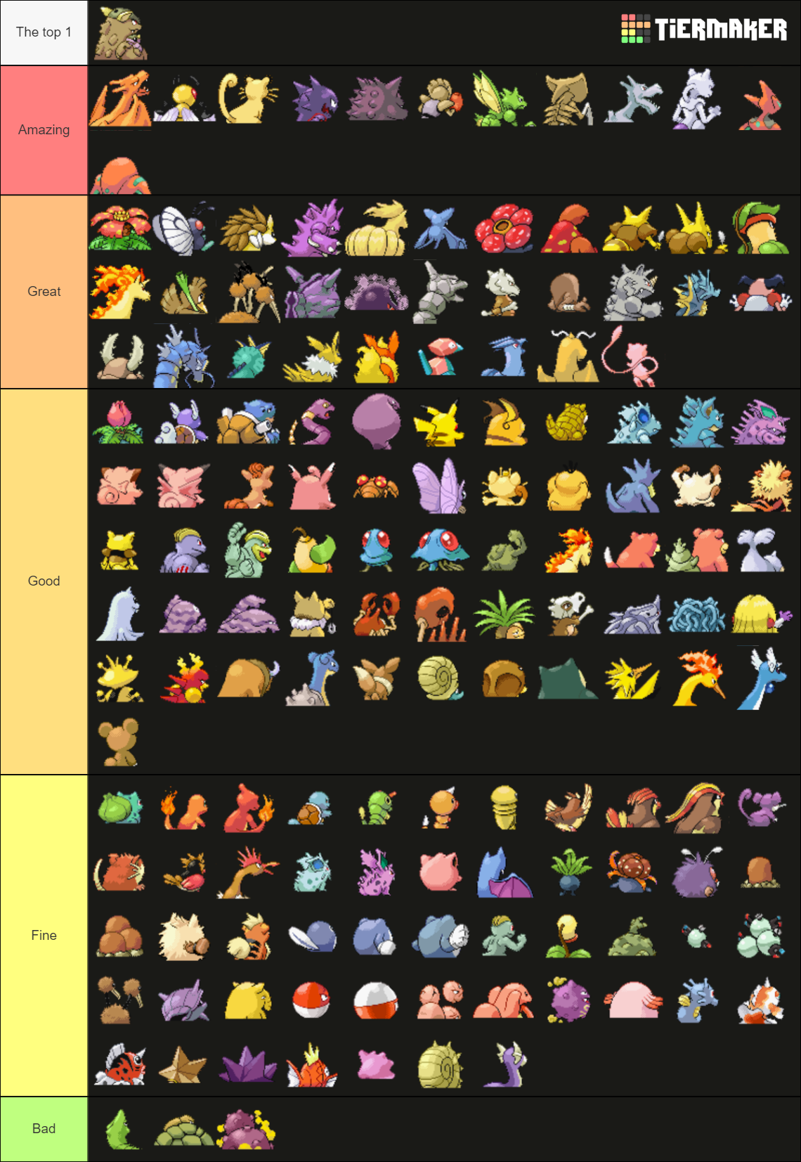 Pokemon Fire Red Tier List