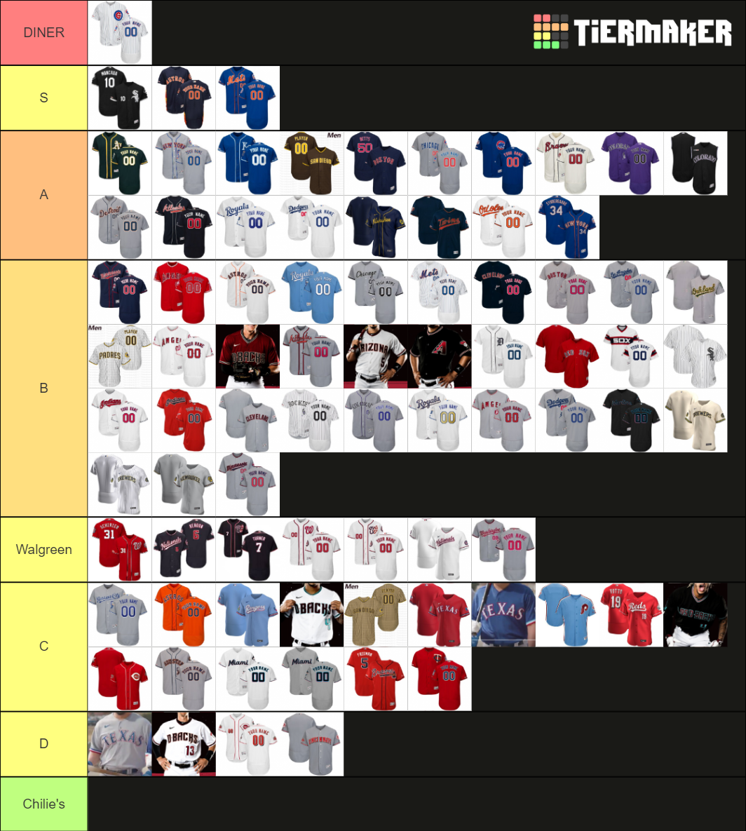 MLB Jerseys 2020 Tier List Rankings) TierMaker