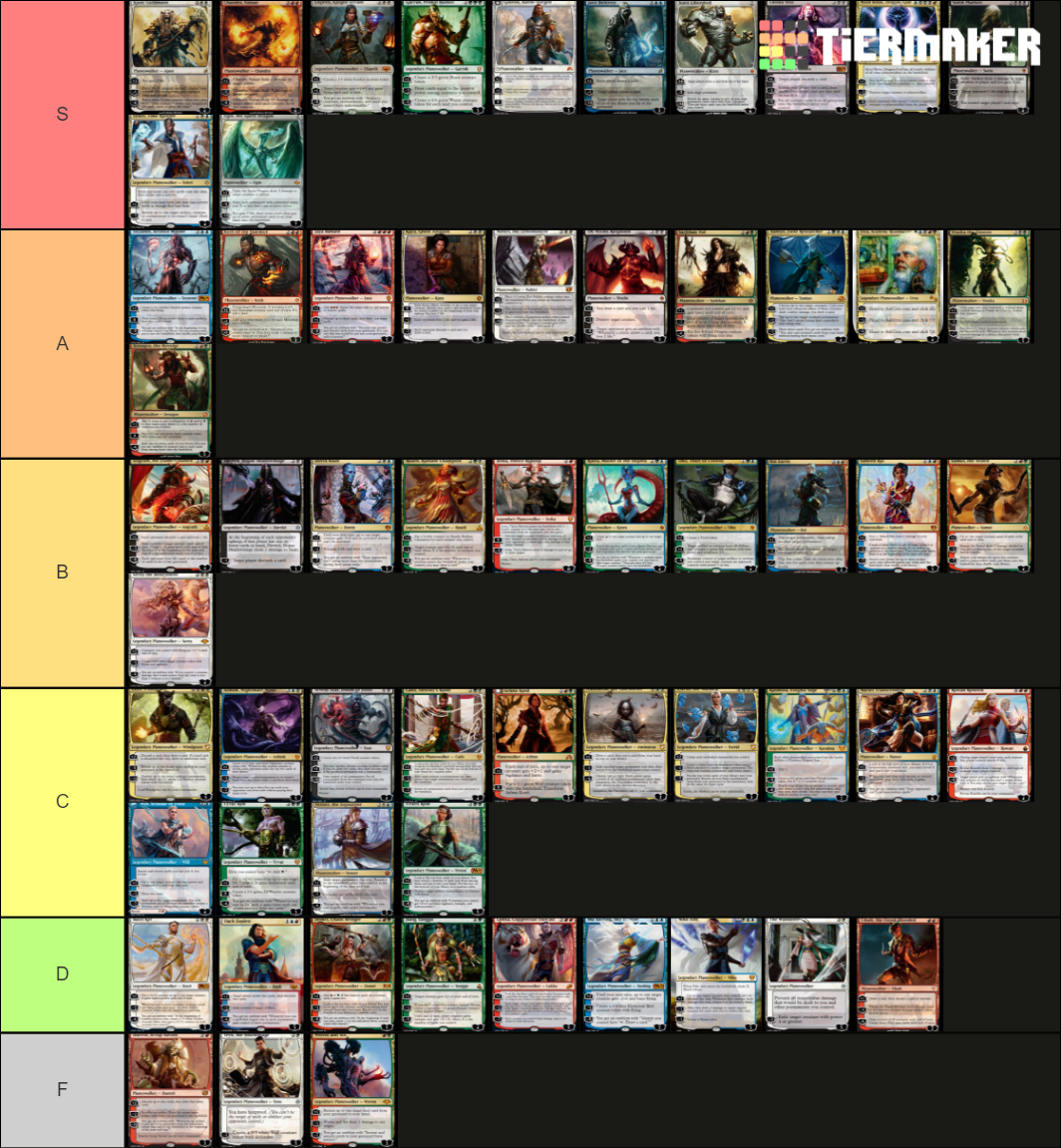 Ranking Every MTG Planeswalker Character Tier List (Community Rankings) - TierMaker