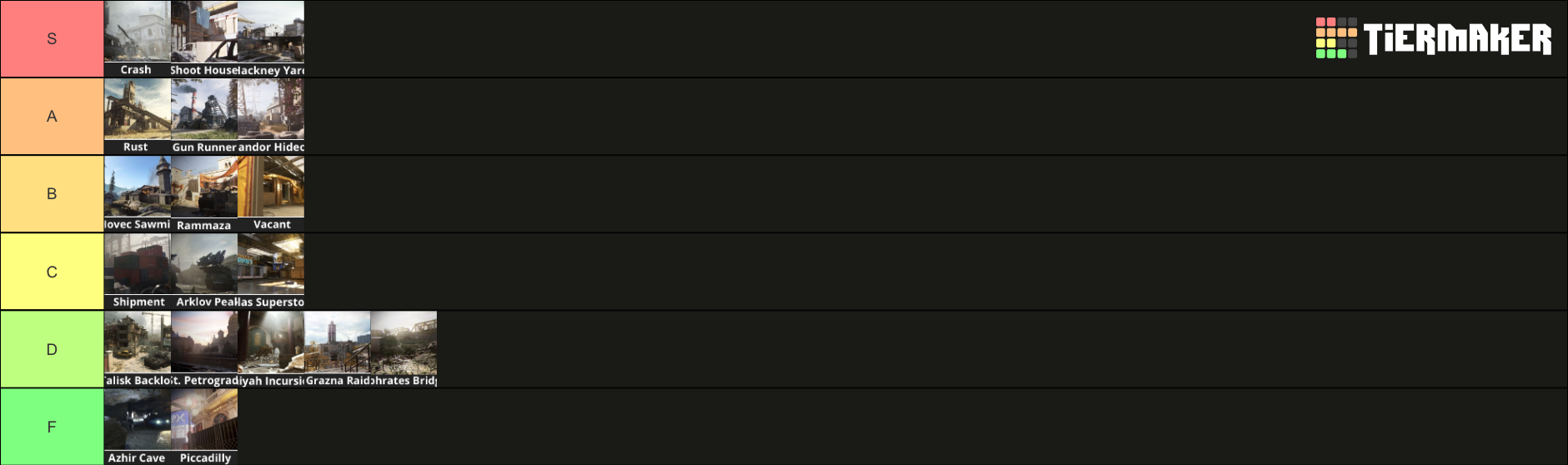 Modern Warfare Multiplayer Map Tier List (Community Rankings) - TierMaker