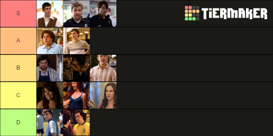 Superbad Characters Tier List (Community Rankings) - TierMaker