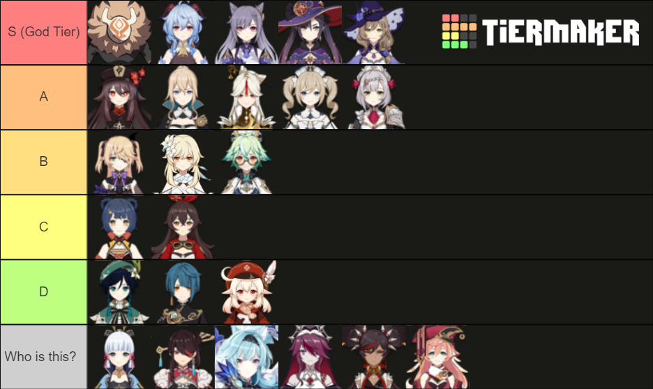 Genshin Impact Tier List (Community Rankings) - TierMaker