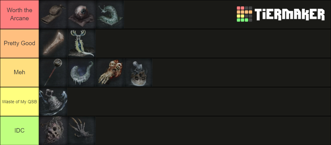 Bloodborne Hunter Tools Tier List Community Rankings TierMaker   Bloodborne Hunter Tools Tier List 161928 1619567173 