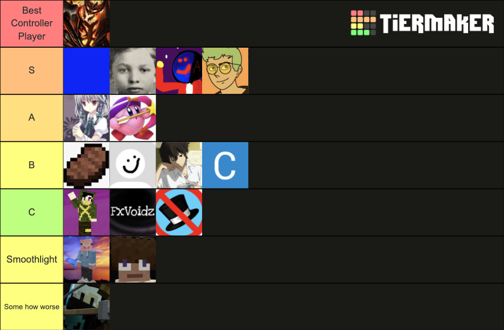 Cubecraft's Best Controller Players Tier List (Community Rankings ...