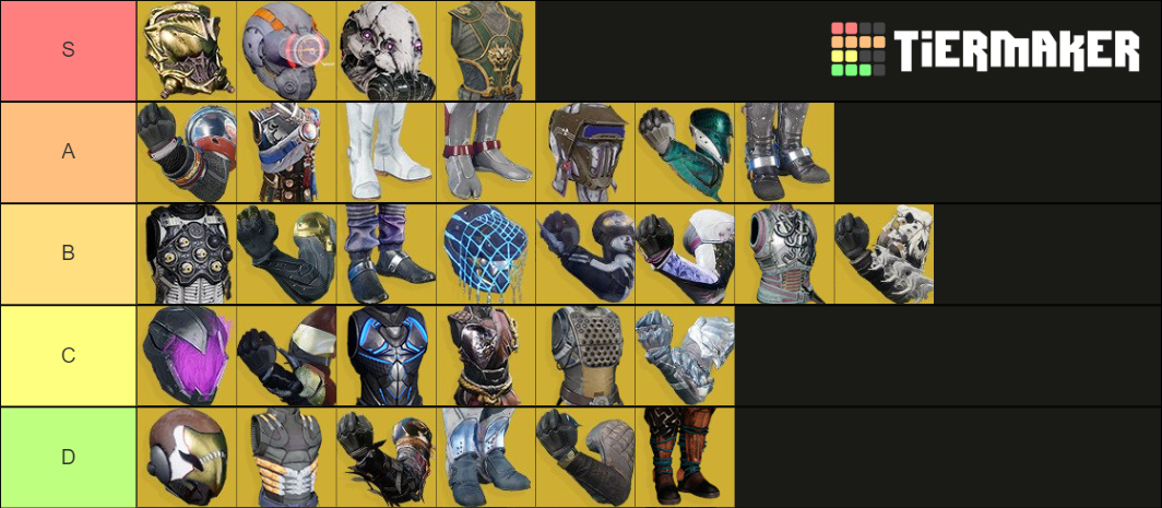 Hunter Exotic Armor (PVP) Tier List (Community Rankings) - TierMaker