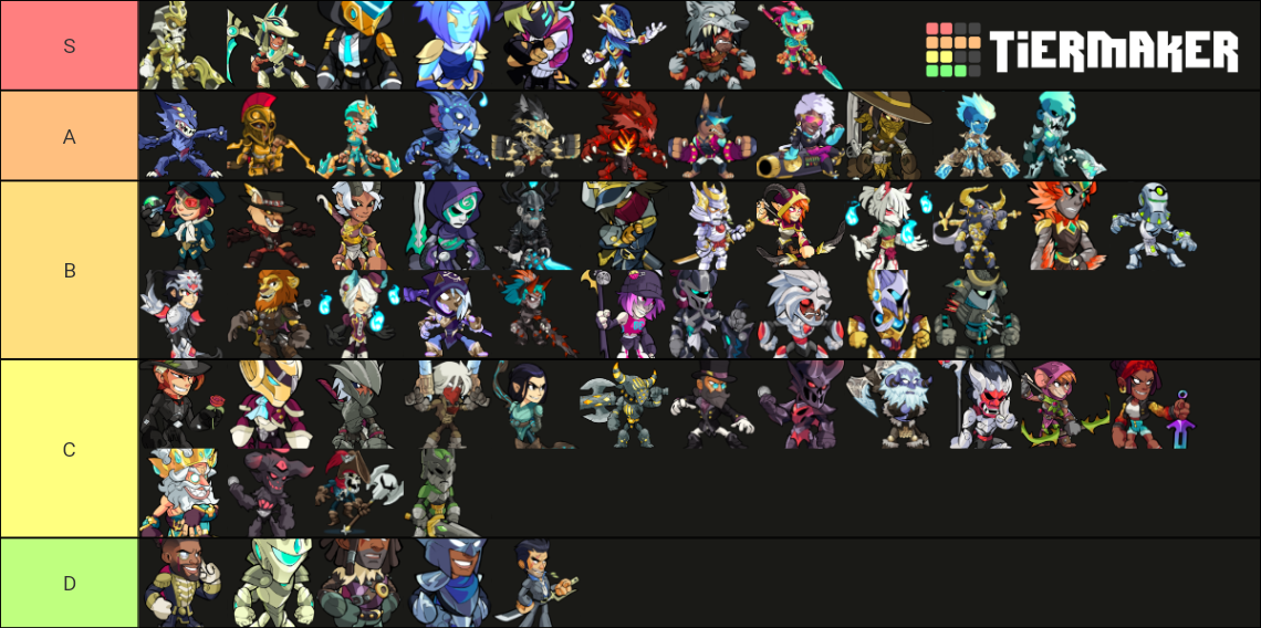 Brawlhalla Chest Exclusive Skin Tier List Rankings) TierMaker