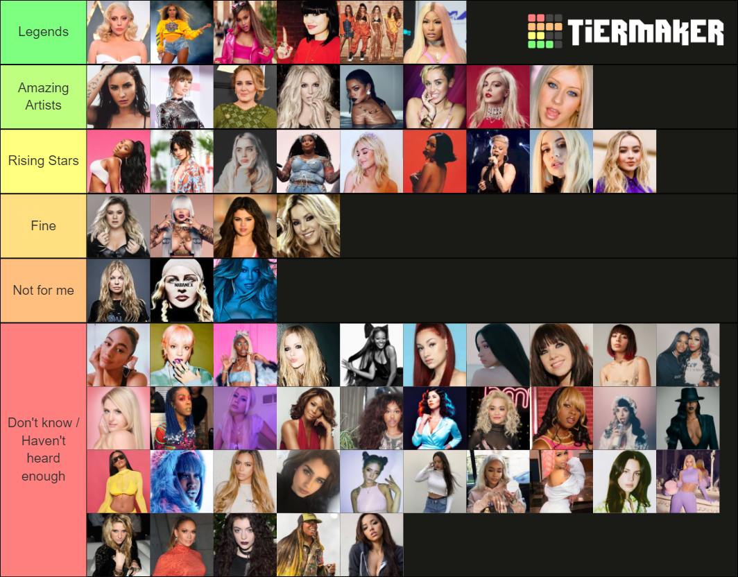 Female Music Artists Tier List Rankings) TierMaker