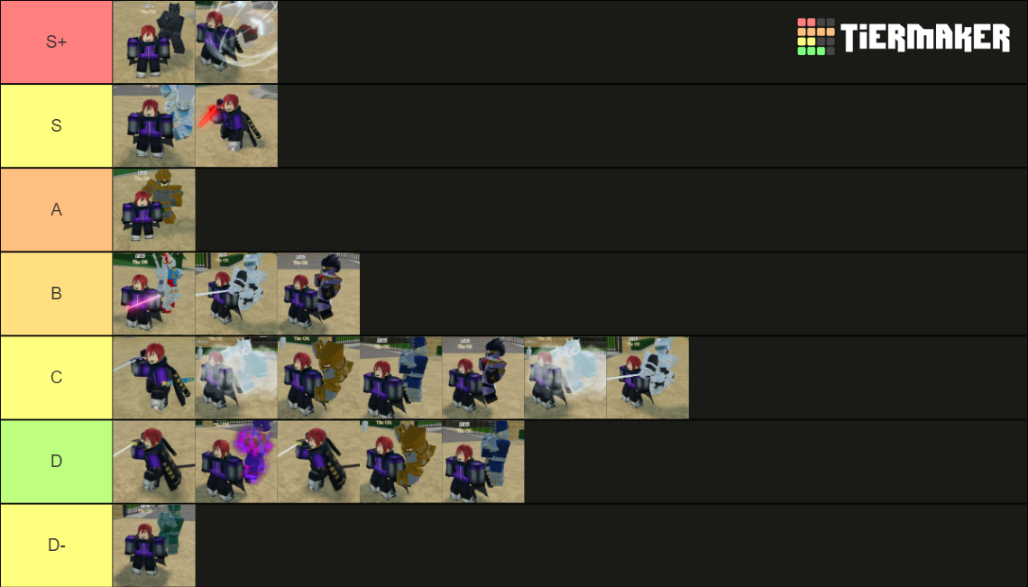 Shiny World Of Stands Tier List Community Rankings TierMaker   Shiny Tier List World Of Stands 978000 1654649749 