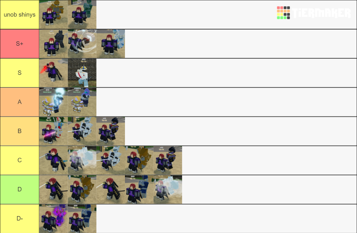 shiny world of stands Tier List Rankings) TierMaker