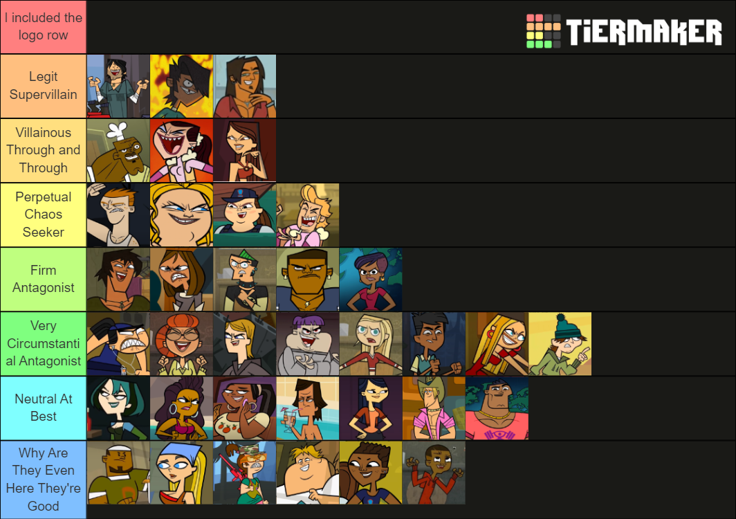 Total Drama Antagonist Ranking Tier List Rankings) TierMaker