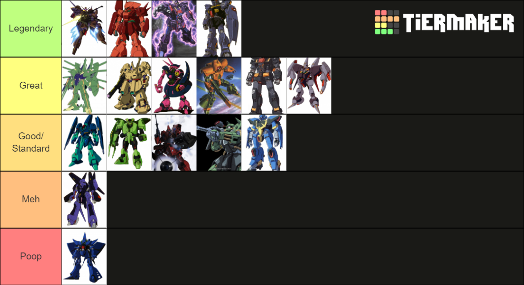 Titans Mobile Suits (MSZG) Tier List (Community Rankings) - TierMaker