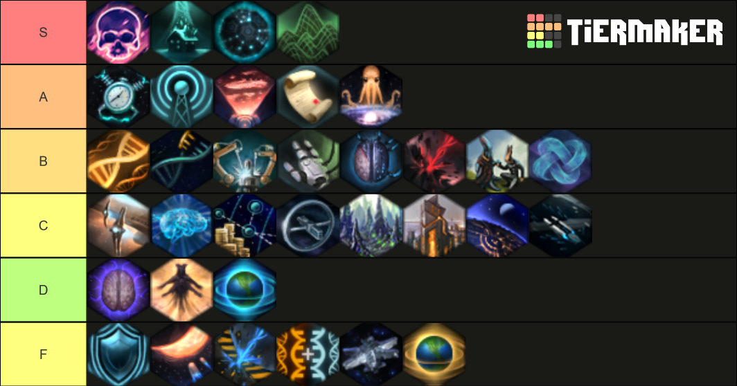 stellaris-ascension-perk-tier-list-community-rankings-tiermaker