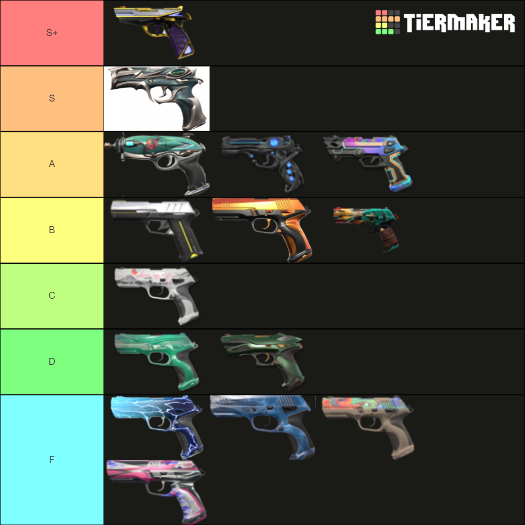 Valorant Skin Tier List Rankings) TierMaker