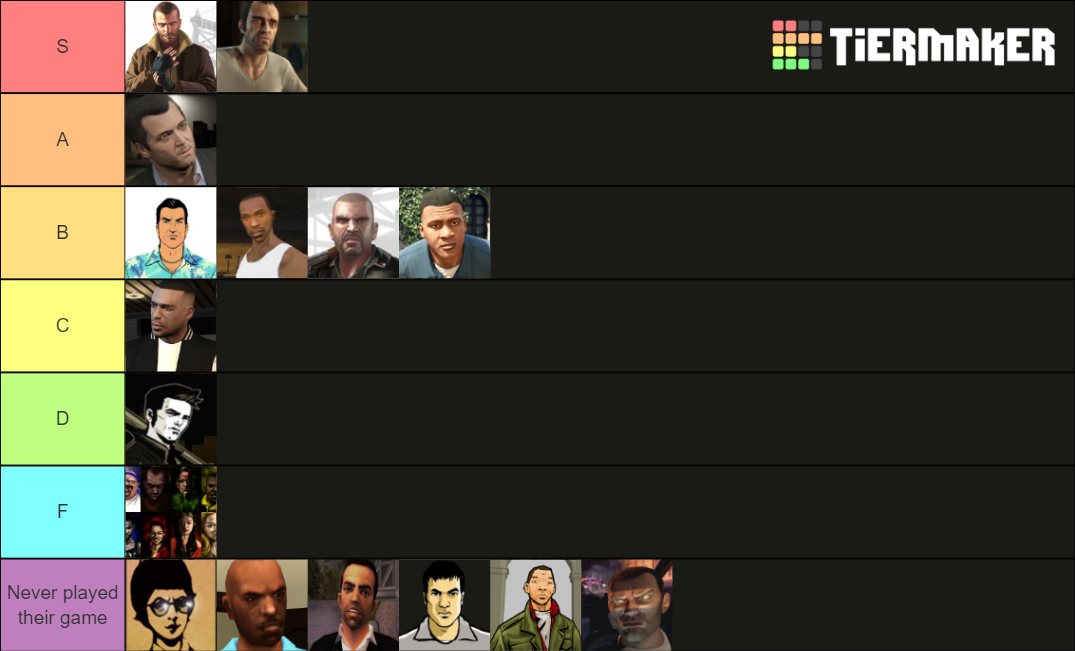 ALL Single Player GTA Protagonists Tier List Community Rankings TierMaker