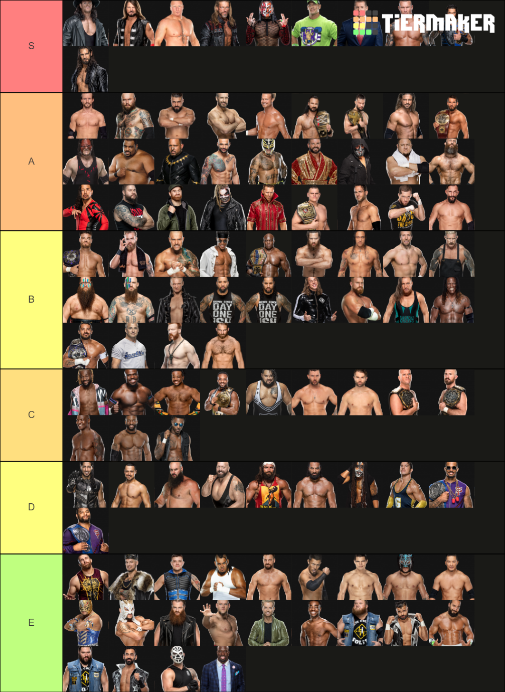 WWE MEN'S TIER LIST WITH NXT JANUARY 2021 Tier List (Community Rankings ...