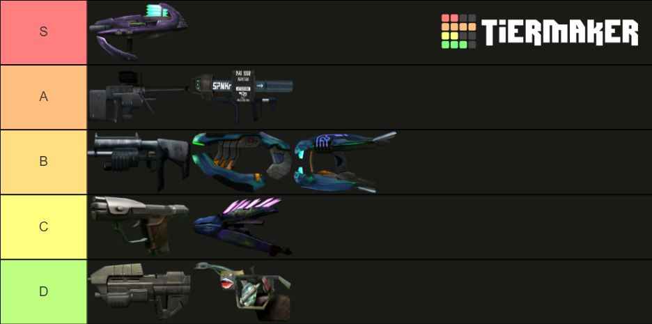 Halo CE Weapons Rank Tier List (Community Rankings) - TierMaker