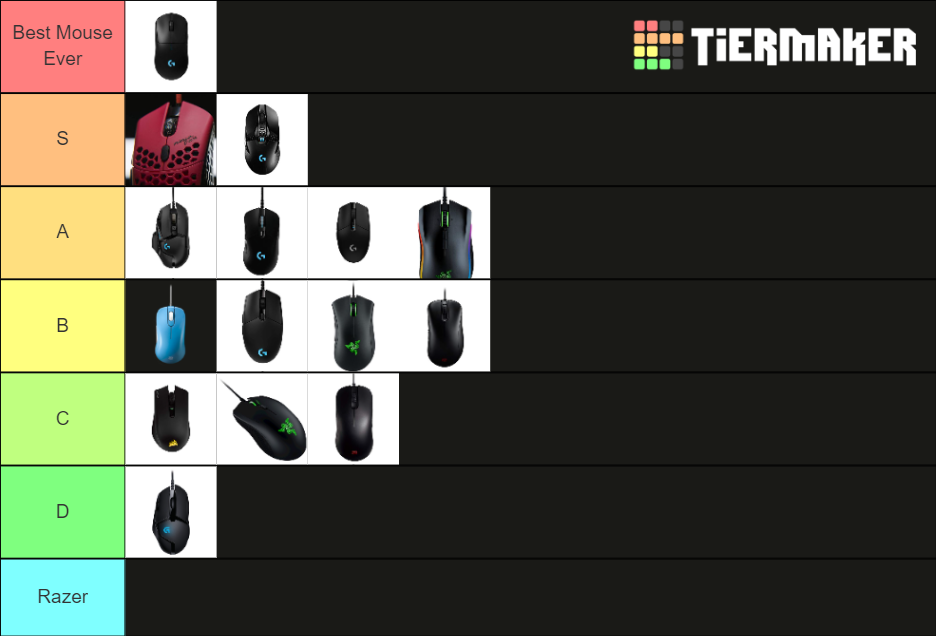 Best eSport Gaming Mice Tier List Rankings) TierMaker