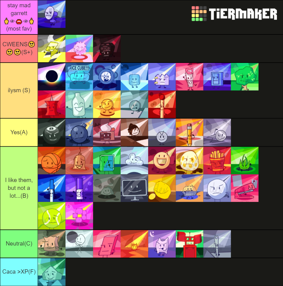 bfb and tpot teams camp Tier List (Community Rankings) - TierMaker