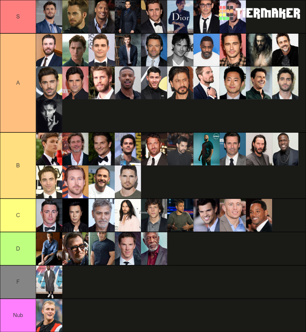 Actor List Tier List (Community Rankings) - TierMaker