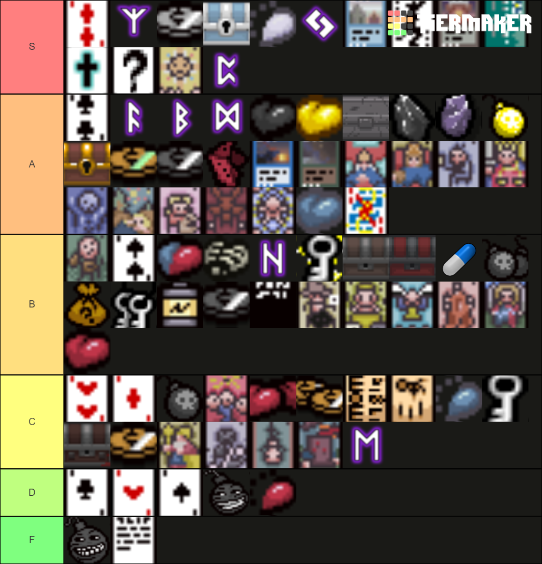 Binding Of Isaac Pickups Tier List Rankings) TierMaker