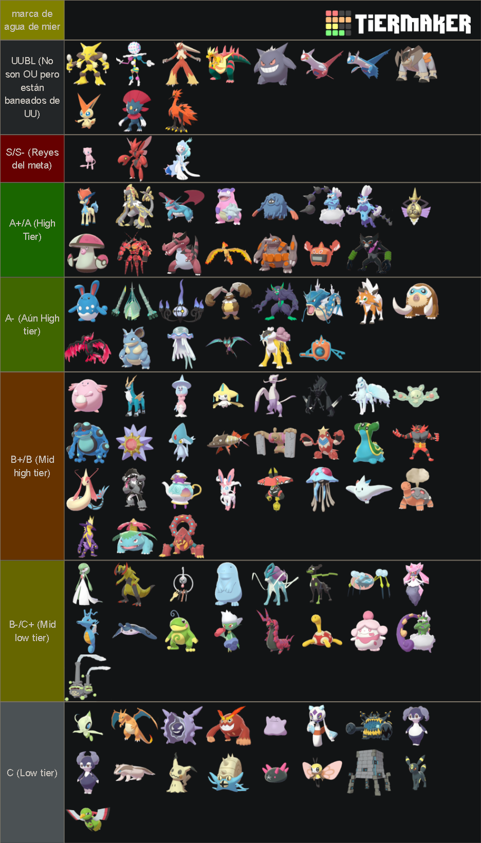 Bw Uu Tier List Bw Uu Tier List