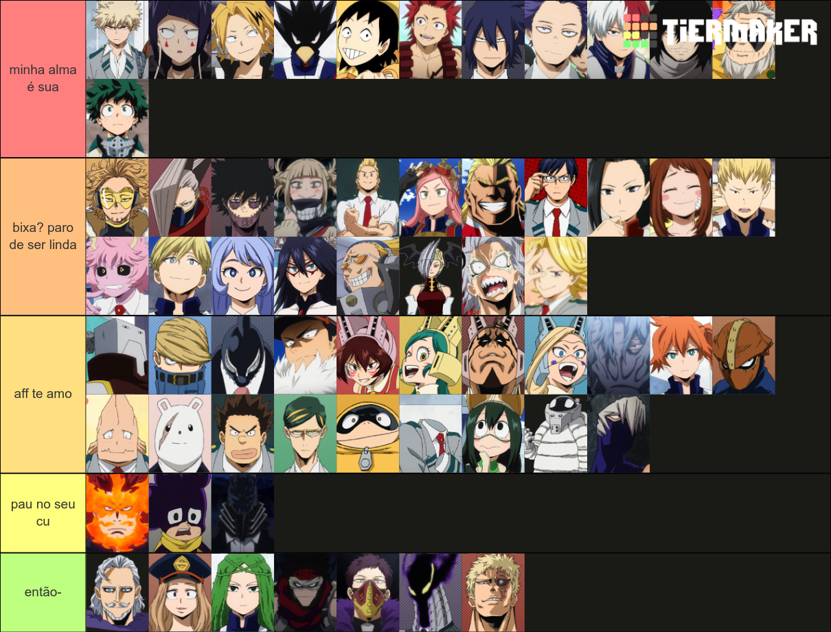 Boku no hero Tier List (Community Rankings) - TierMaker