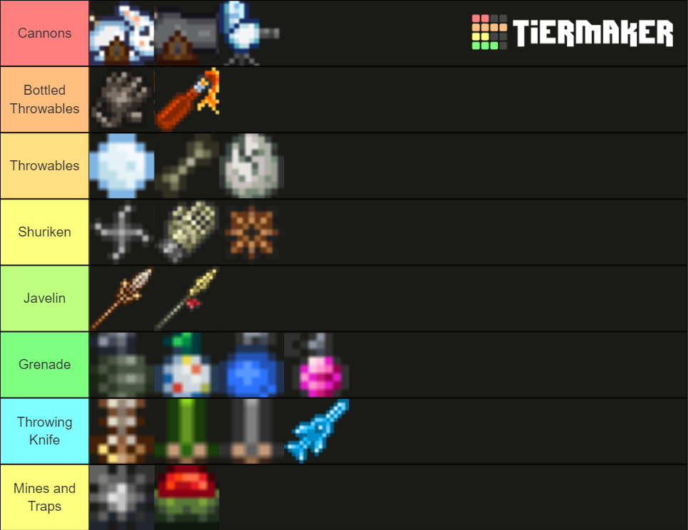 Terraria Weapons Tier List (Community Rankings) - TierMaker