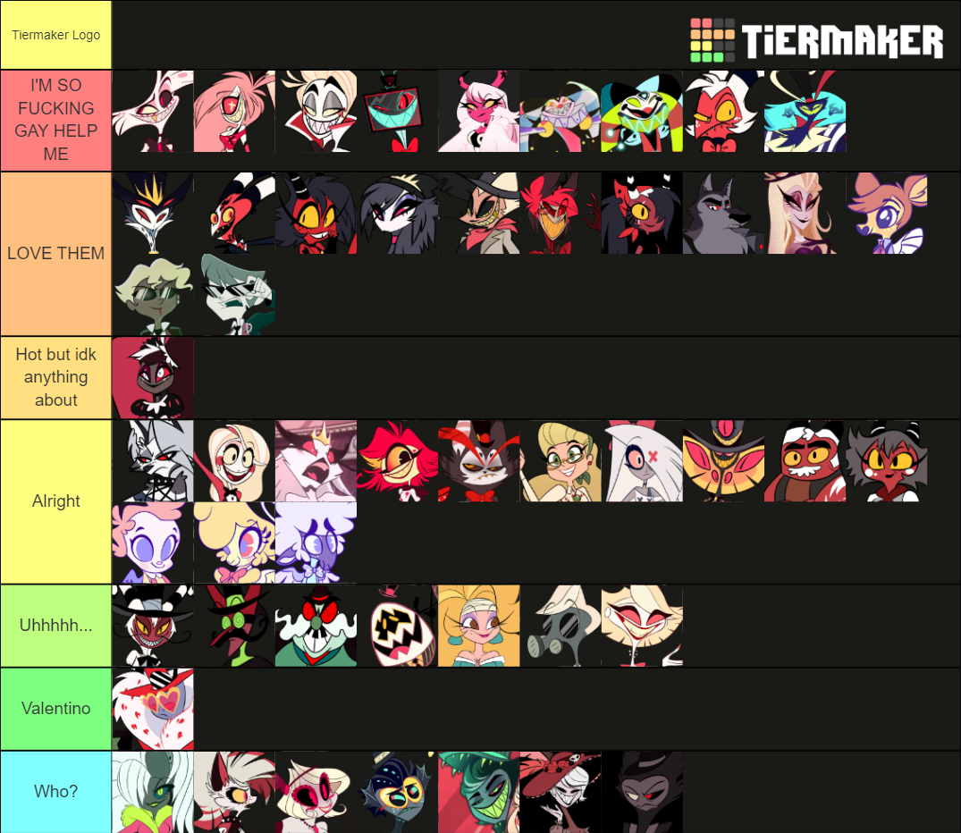 Hazbin Hotel And Helluva Boss Characters Updated Episode 7 Tier List Community Rankings