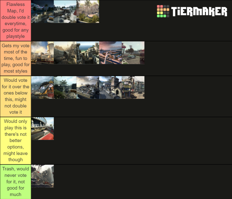 Black Ops 2 Multiplayer Maps Tier List Community Rankings Tiermaker