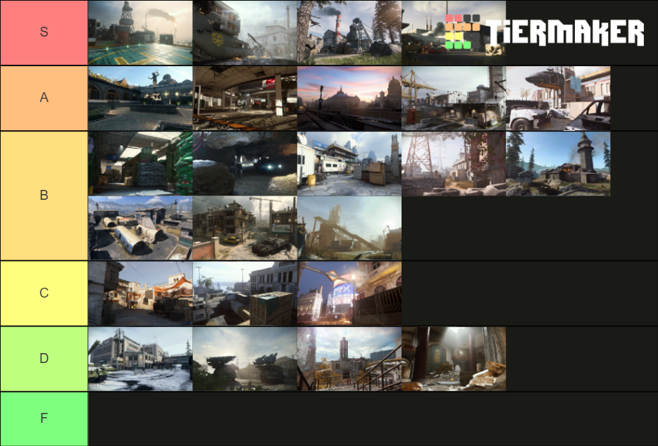 Call of Duty: Modern Warfare (2019) Map List Tier List (Community ...