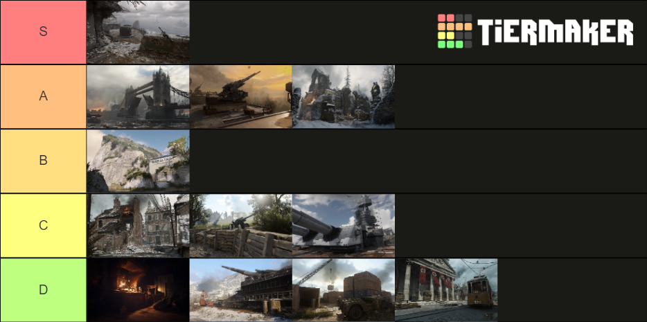 Call of Duty WW2 Multiplayer Maps Tier List (Community Rankings ...