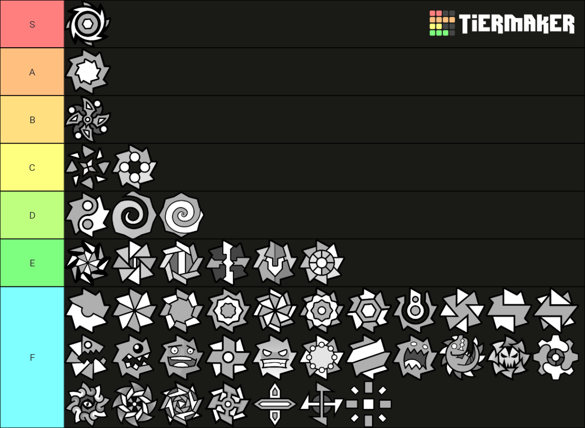 Geometry Dash Balls Tier List (Community Rankings) - TierMaker