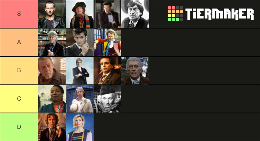 Doctor Ranking (Doctor Who) Tier List (Community Rankings) - TierMaker